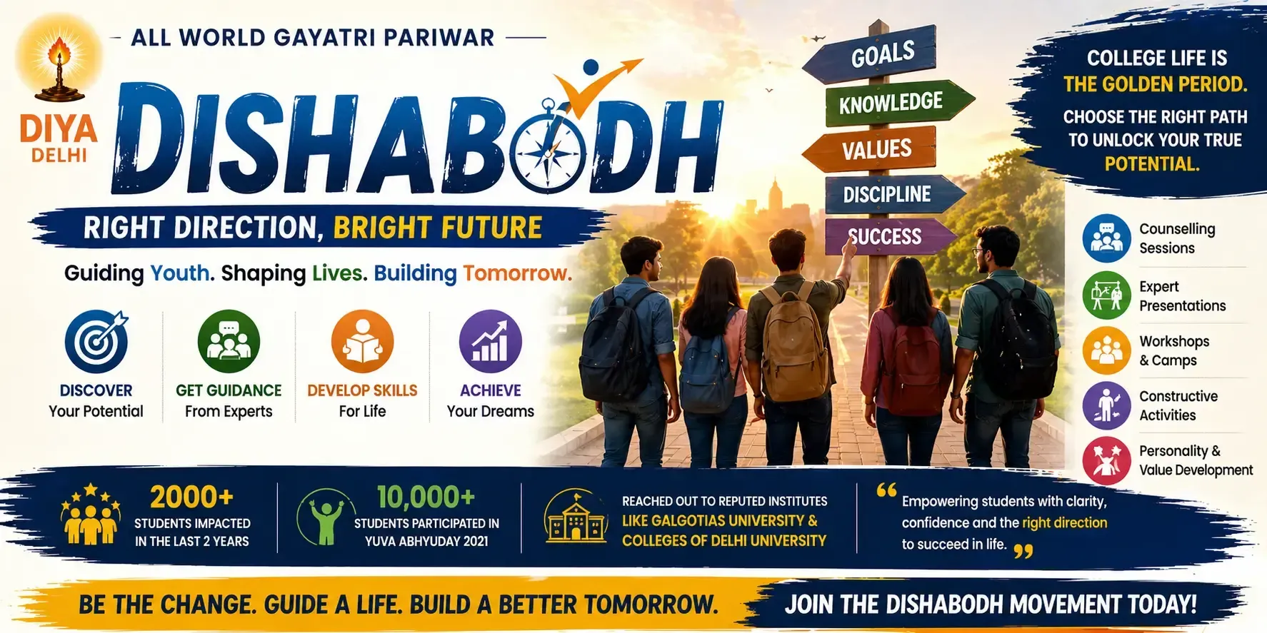 Project Dishabodh